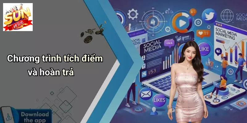 Chương trình tích điểm và hoàn trả